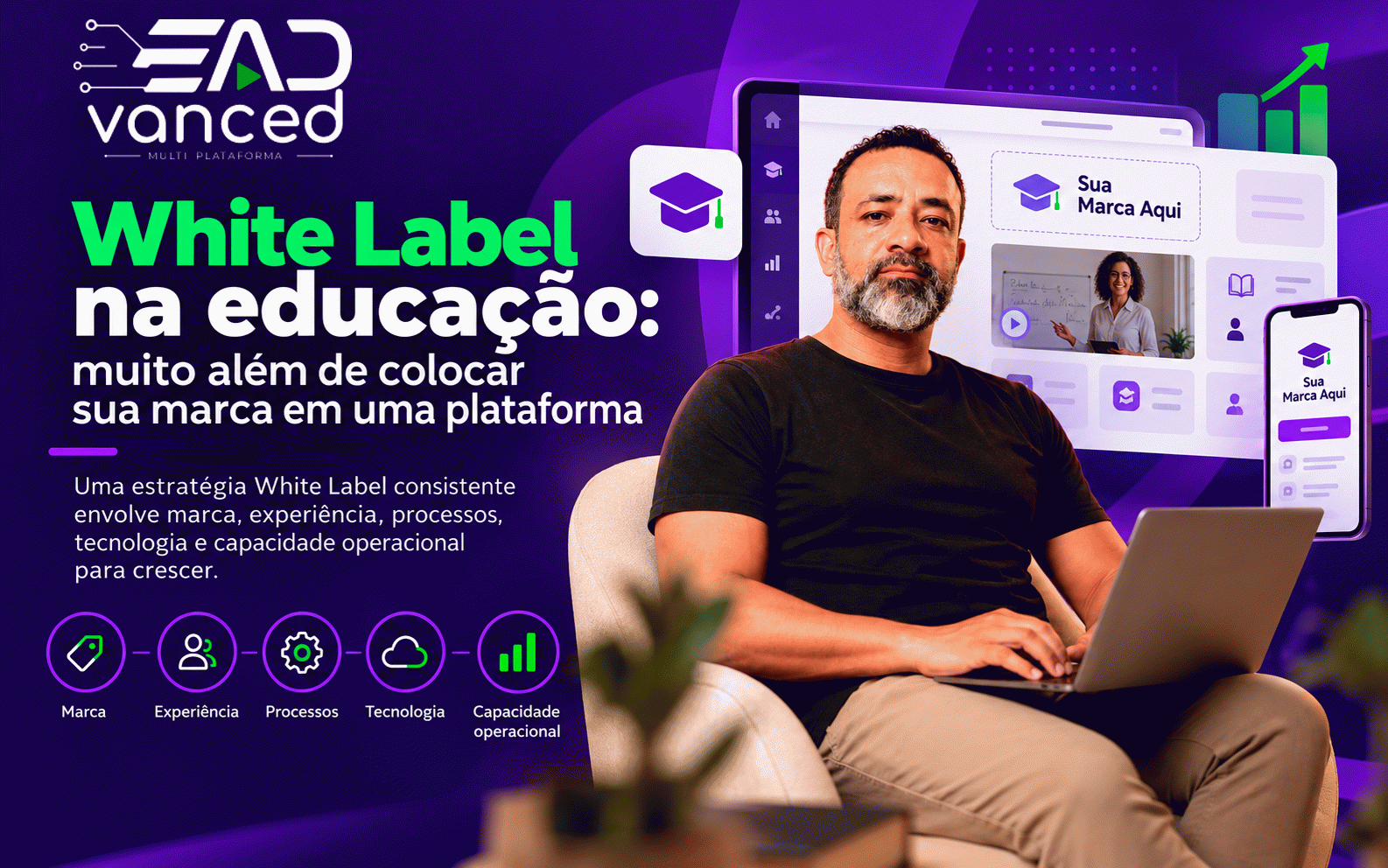 White Label na educação: muito além de colocar sua marca em uma plataforma