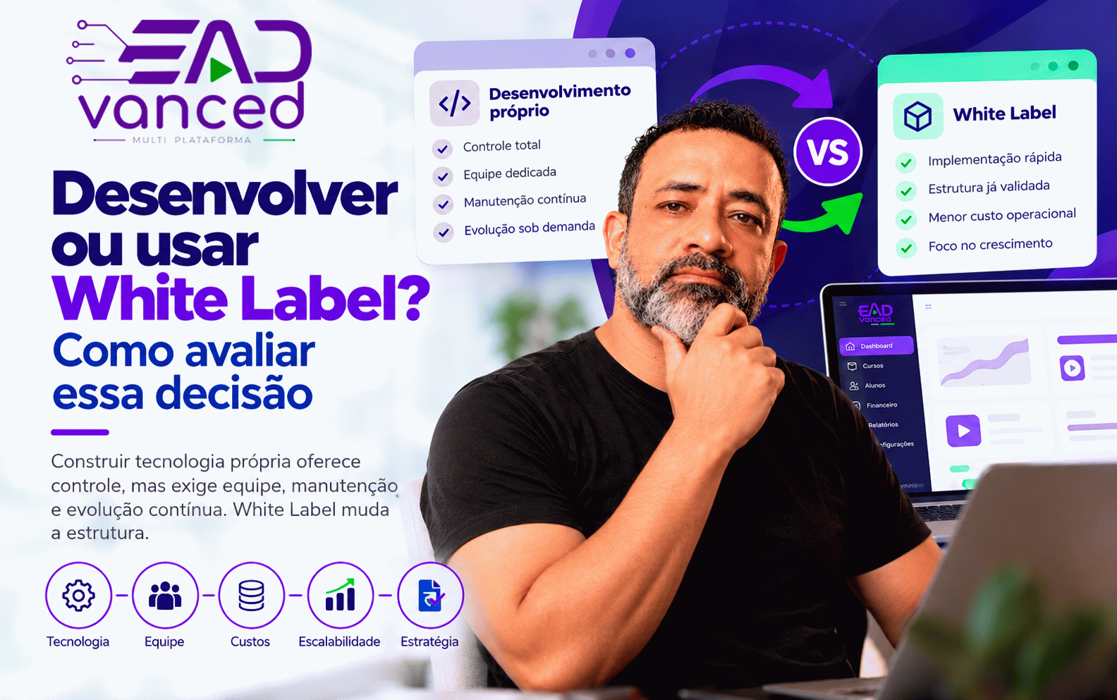 Desenvolver ou usar White Label? Como avaliar essa decisão