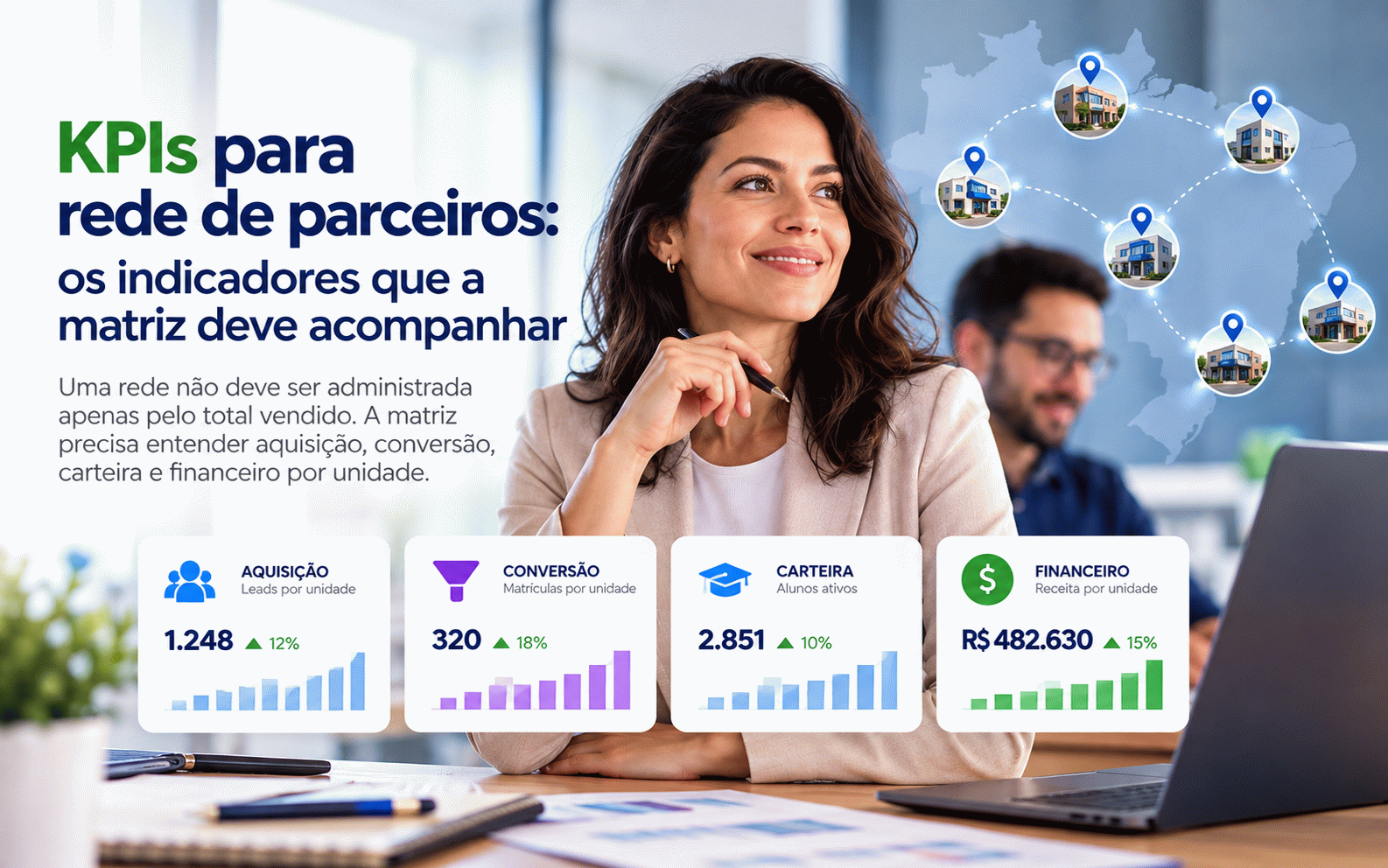 KPIs para rede de parceiros: os indicadores que a matriz deve acompanhar