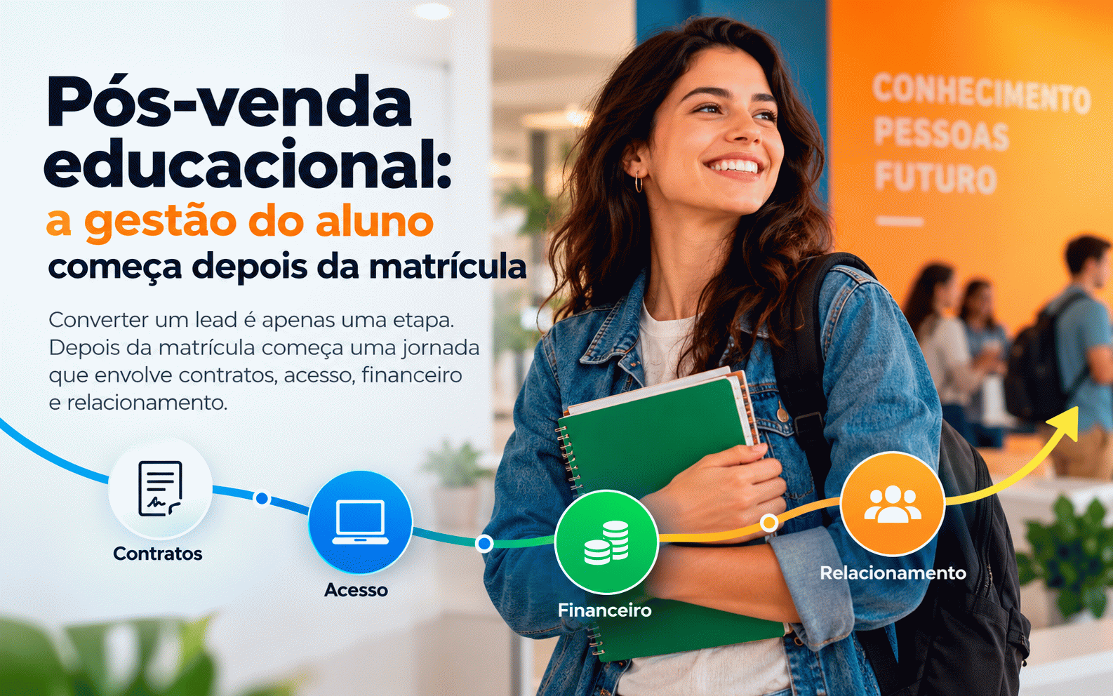 Pós-venda educacional: a gestão do aluno começa depois da matrícula