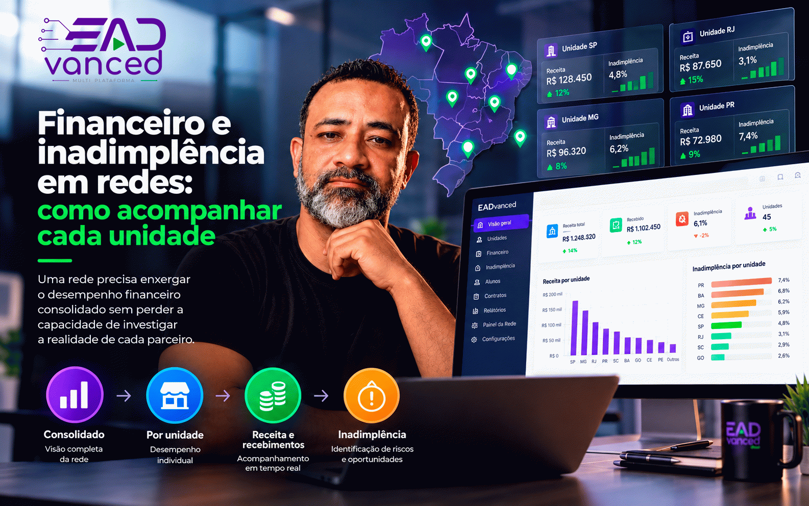 Financeiro e inadimplência em redes: como acompanhar cada unidade