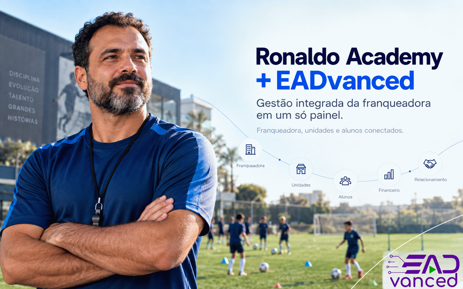 EADvanced é a plataforma oficial de gestão da Ronaldo Academy e conecta toda a operação da rede